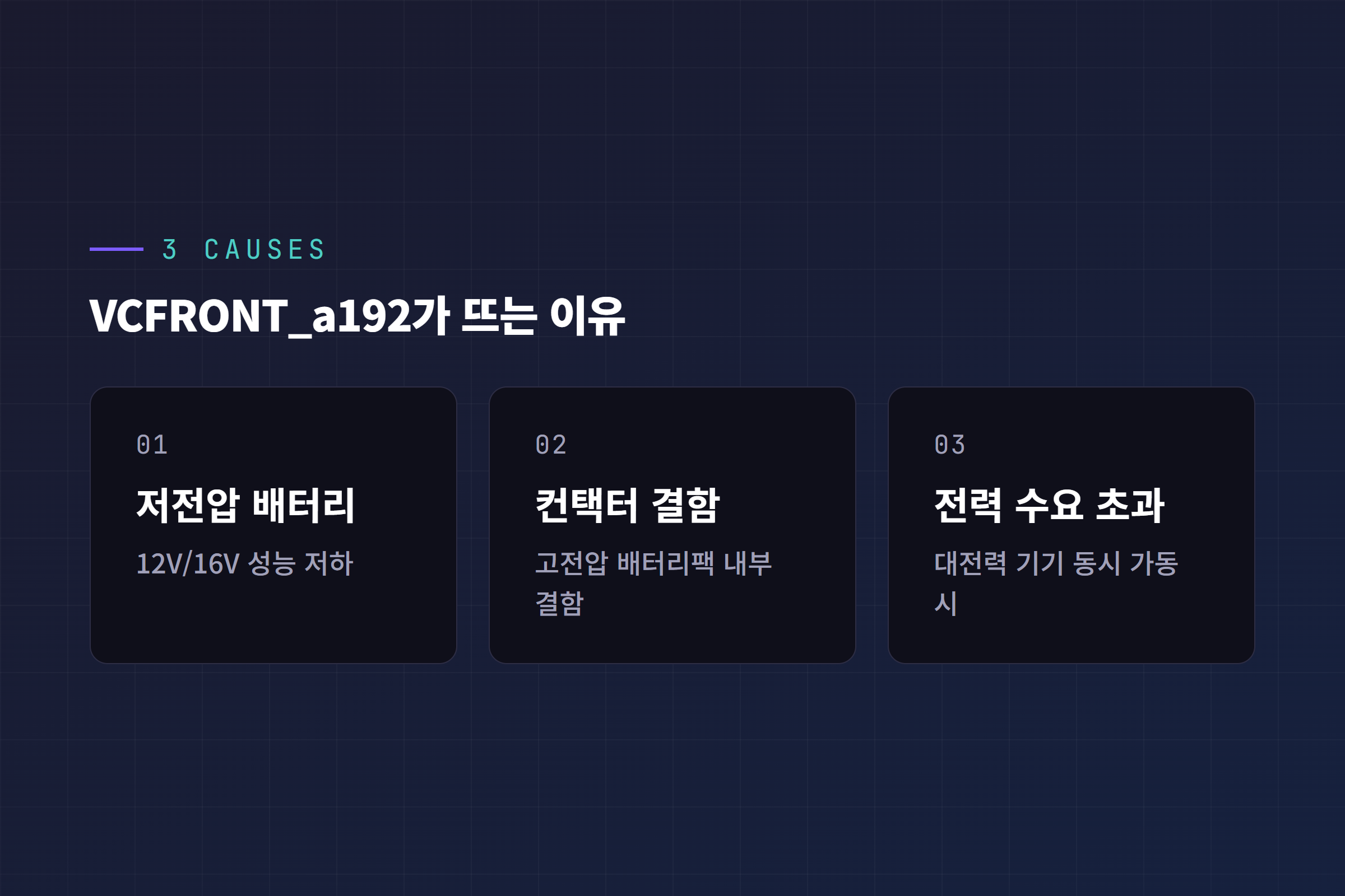 VCFRONT_a192 원인 3가지 포인트 카드