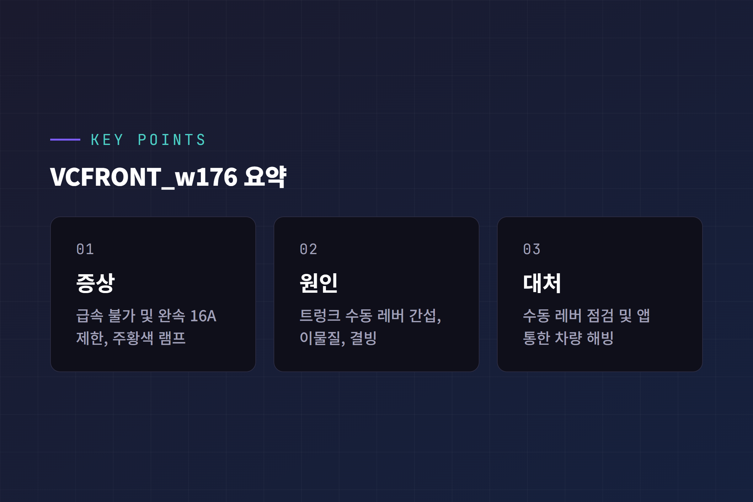 VCFRONT_w176 요약 핵심 포인트 카드: 증상·원인·대처