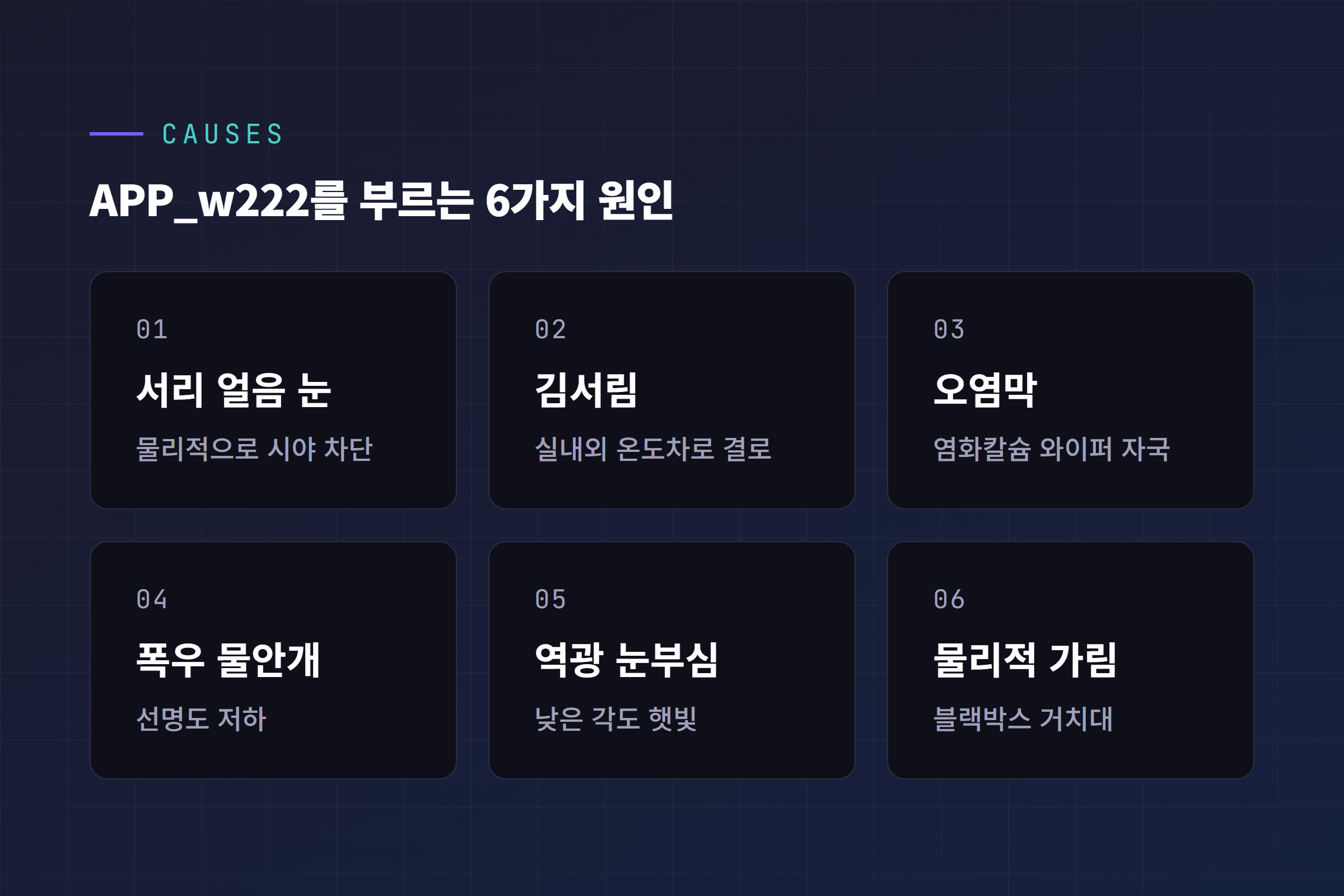 APP_w222를 부르는 전방 카메라 시야 저하 원인 6가지 서리 얼음 김서림 오염막 폭우 물안개 역광 눈부심 물리적 가림