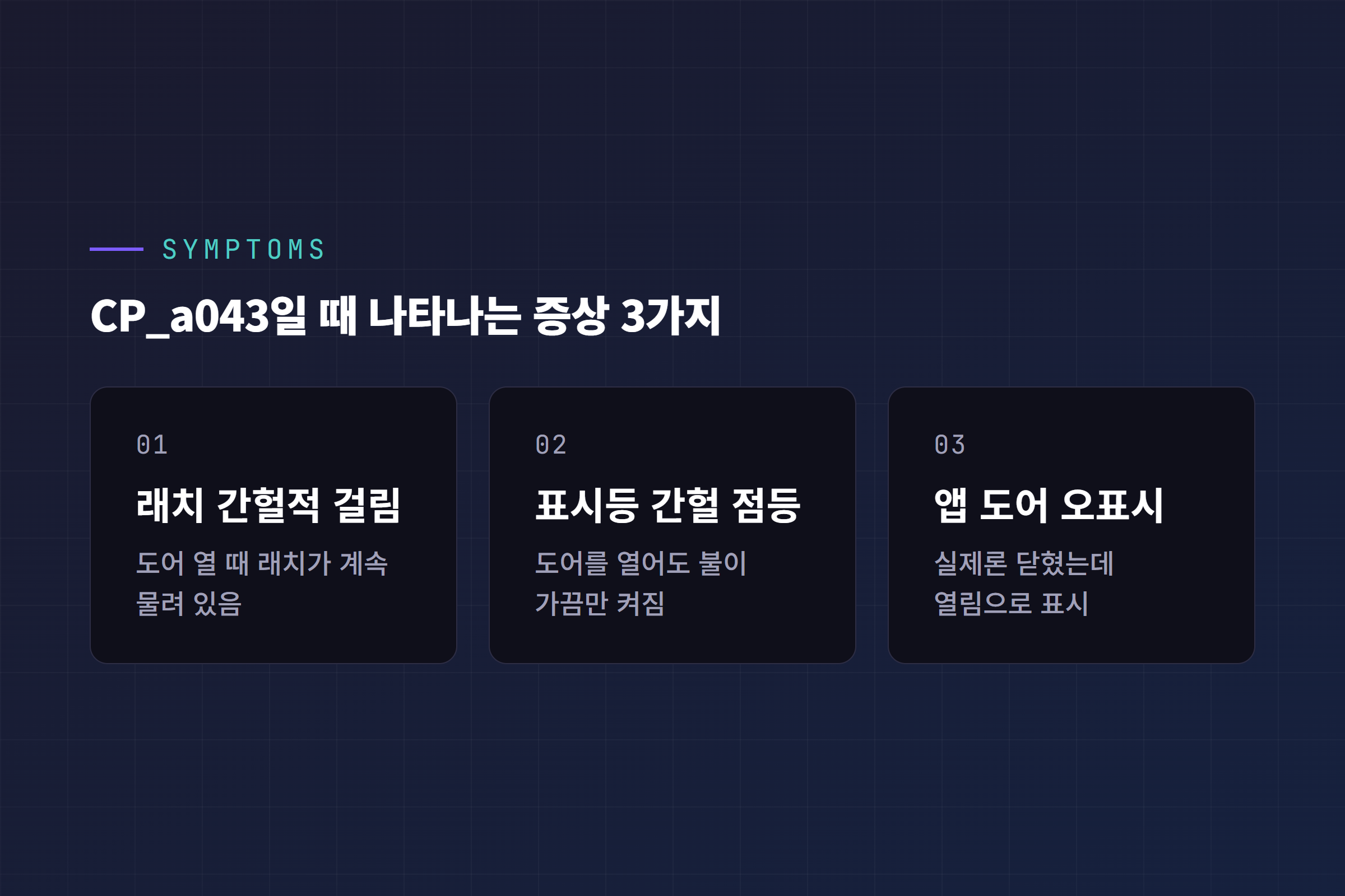 CP_a043 증상 3가지 카드 래치 간헐적 걸림 표시등 간헐 점등 앱 도어 오표시