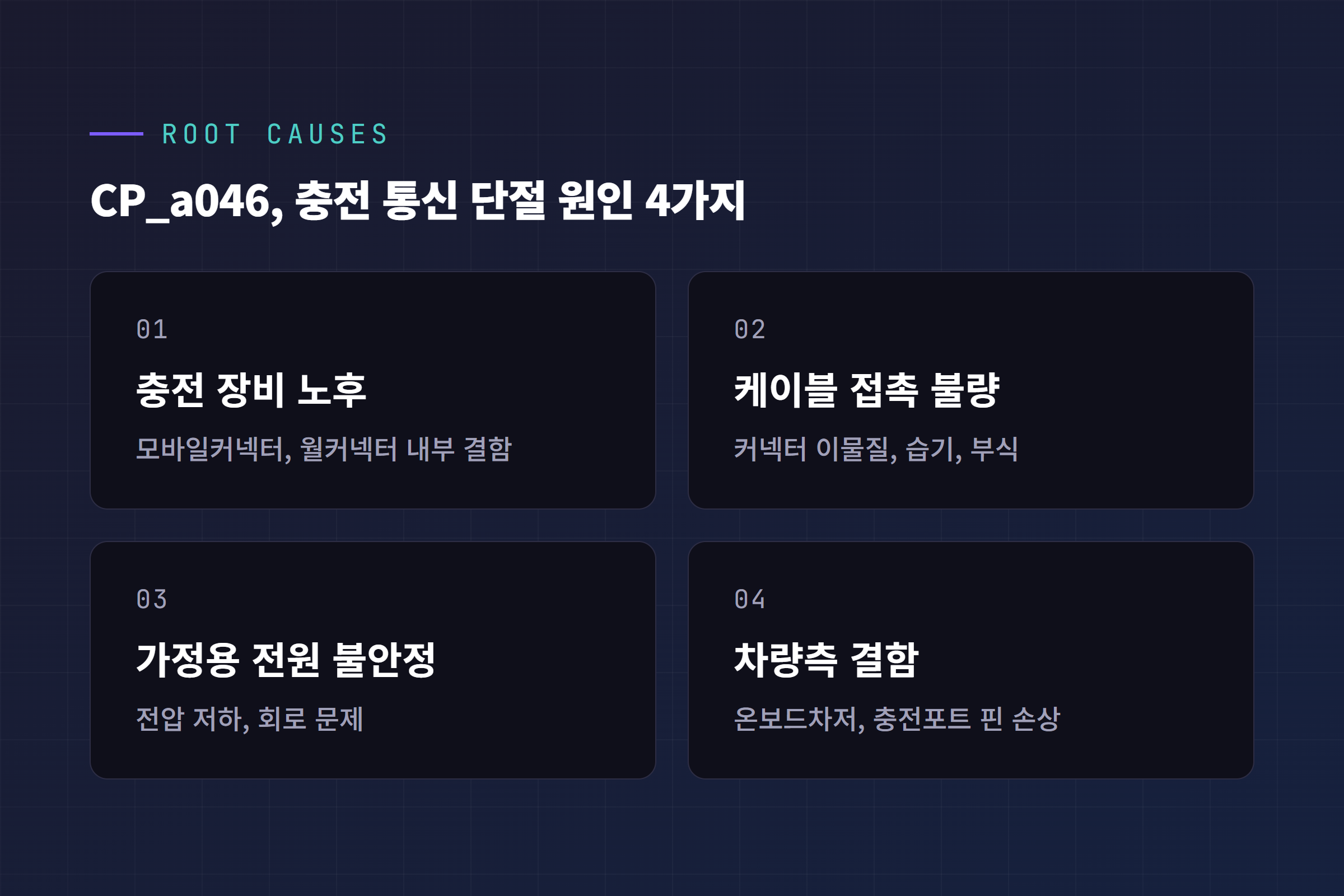 CP_a046 충전 통신 단절 원인 4가지 정리 카드