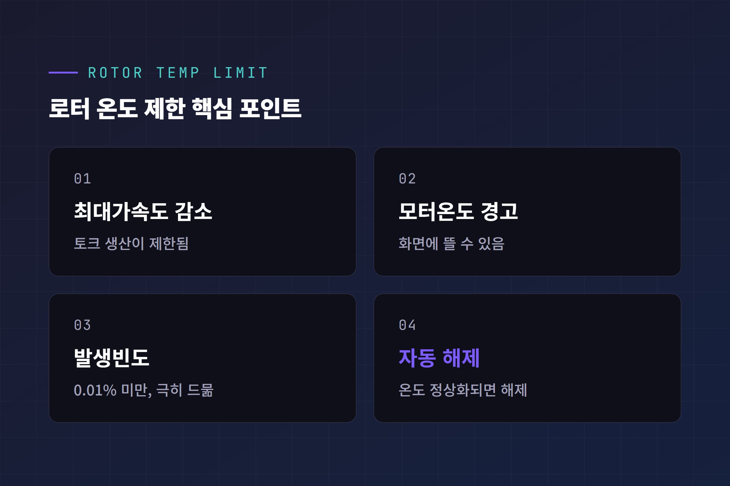 로터 온도 제한 알림의 체감 증상 카드, 최대가속도 감소와 모터온도 경고 등