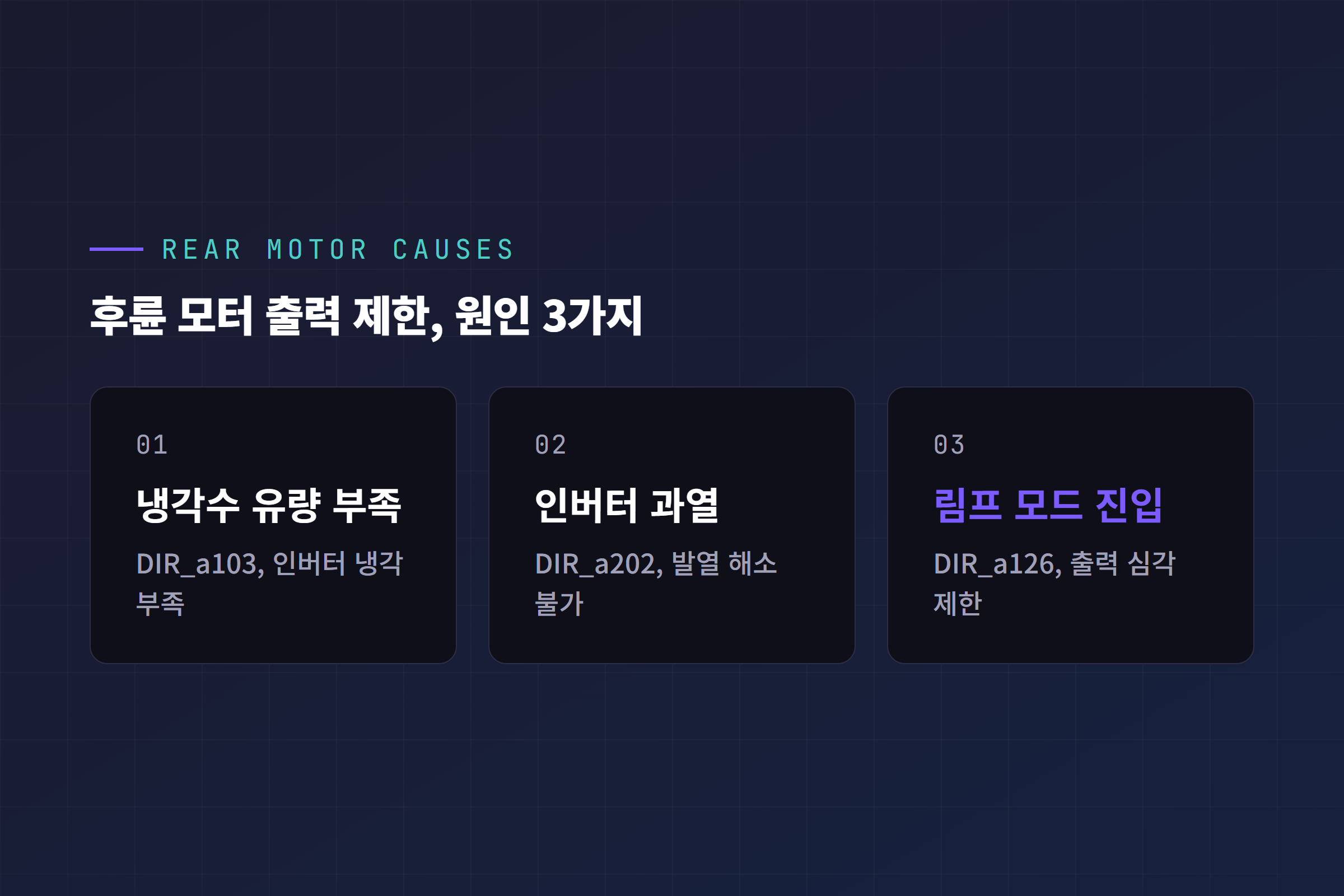 후륜 모터 출력 제한 원인 3가지 핵심 카드, 냉각수 유량 부족 인버터 과열 림프 모드