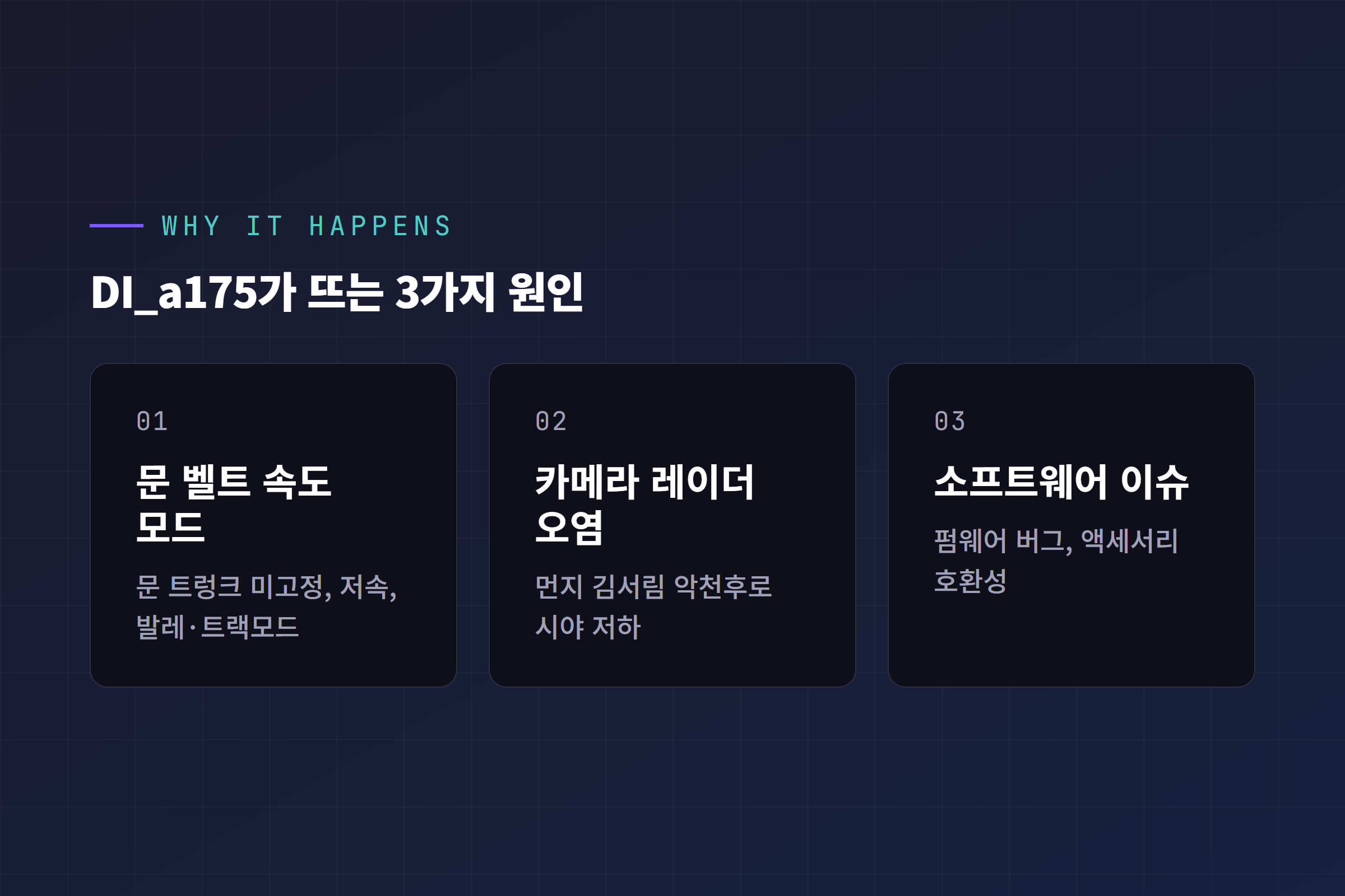 DI_a175가 뜨는 3가지 원인 카드, 문 트렁크 안전벨트 속도 모드, 카메라 레이더 오염 악천후, 펌웨어 버그 액세서리 호환성